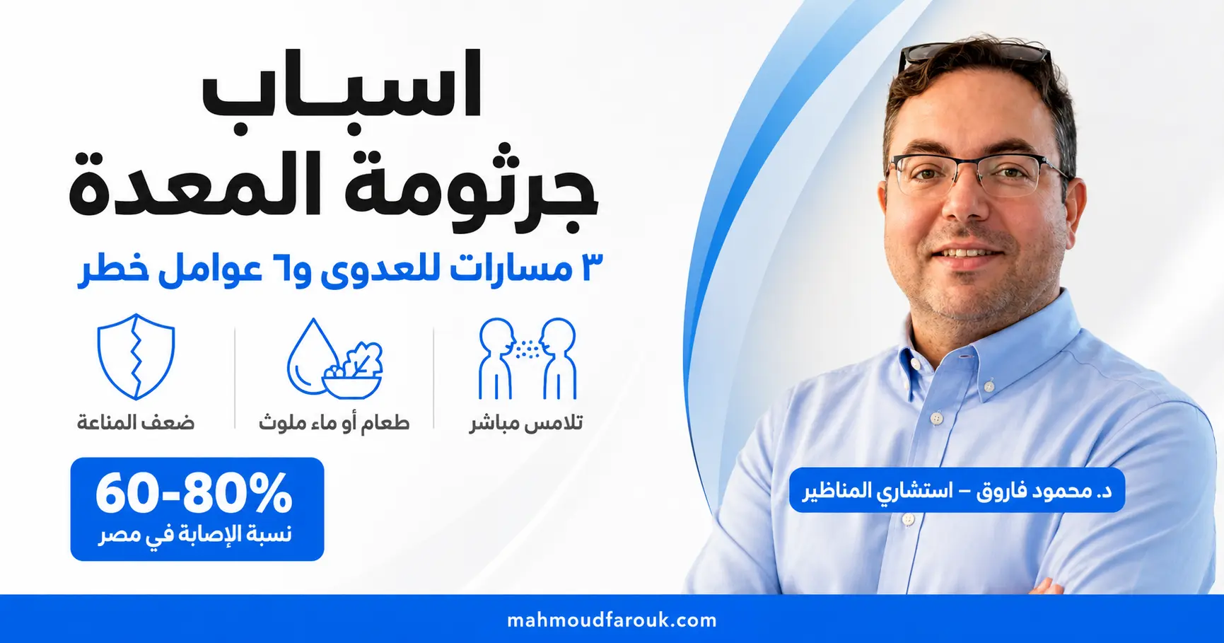 اسباب جرثومة المعدة: من أين جاءت ولماذا أُصبت أنت تحديداً؟