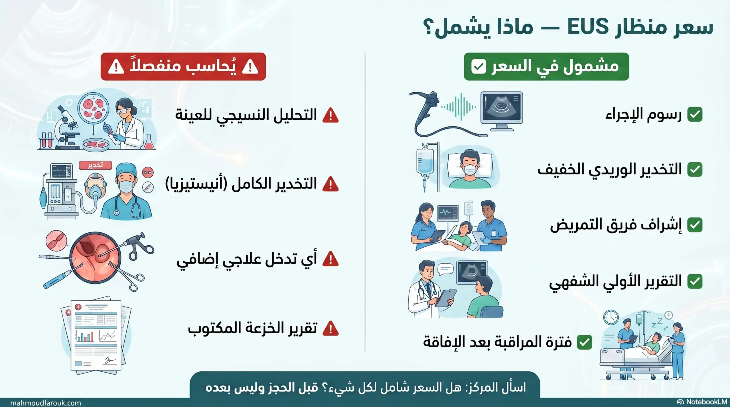 ما الذي يشمله سعر منظار EUS؟