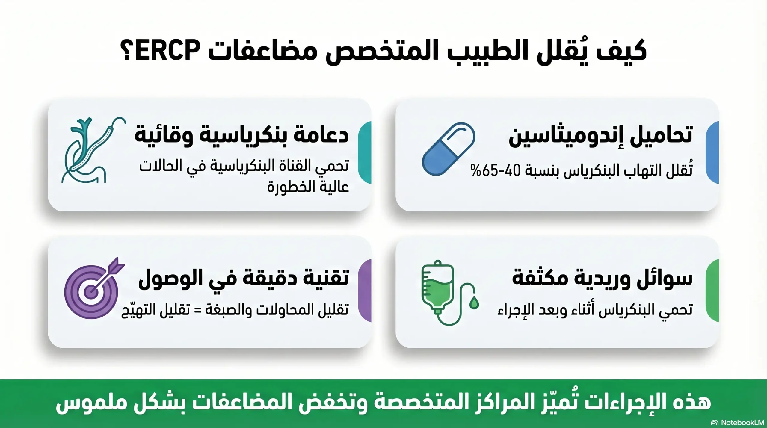 كيف يُقلل الطبيب من احتمالية مضاعفات ERCP؟