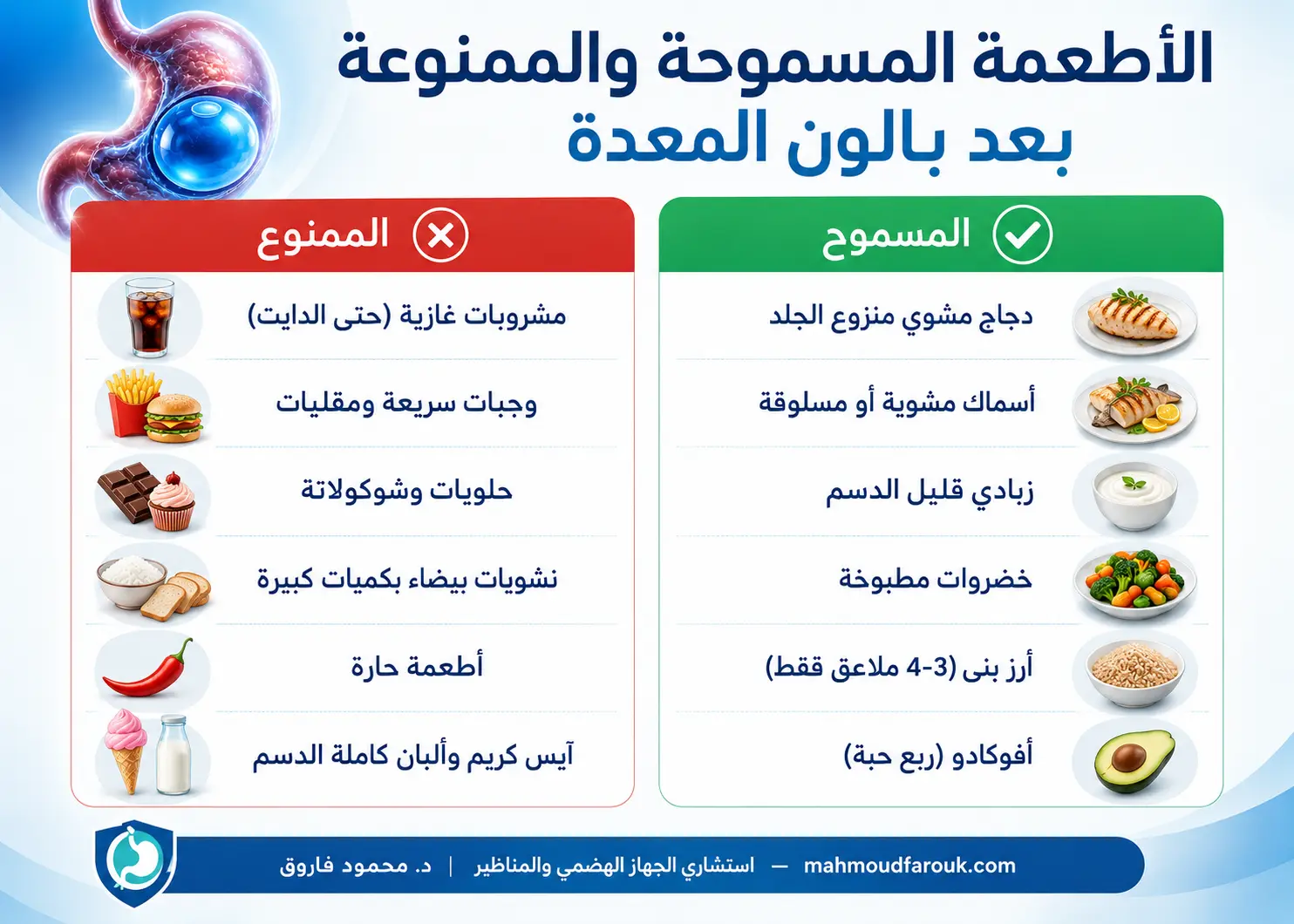 الأطعمة المسموحة والممنوعة بعد النظام الغذائي لبالون المعدة
