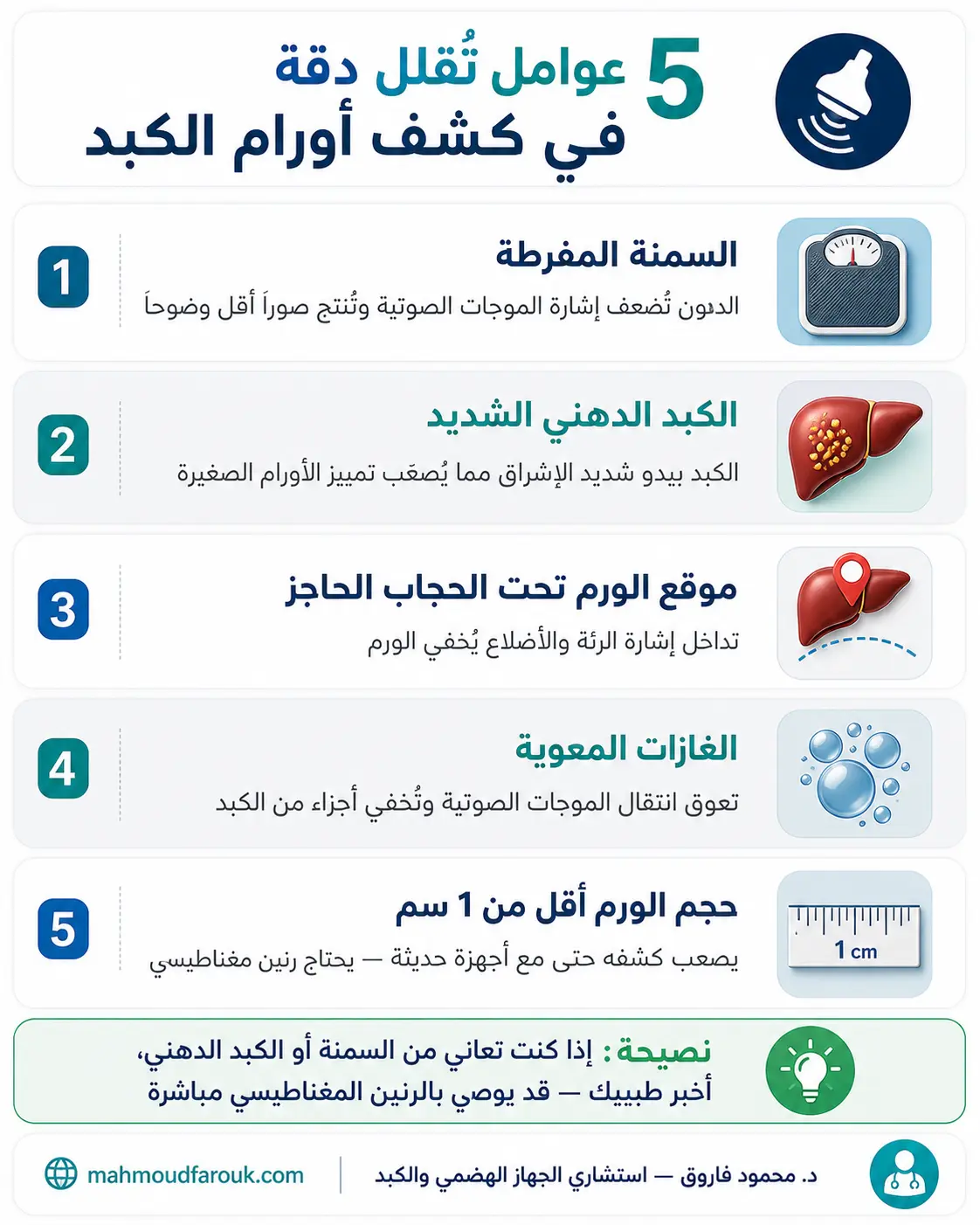 العوامل التي تؤثر على دقة السونار في كشف أورام الكبد