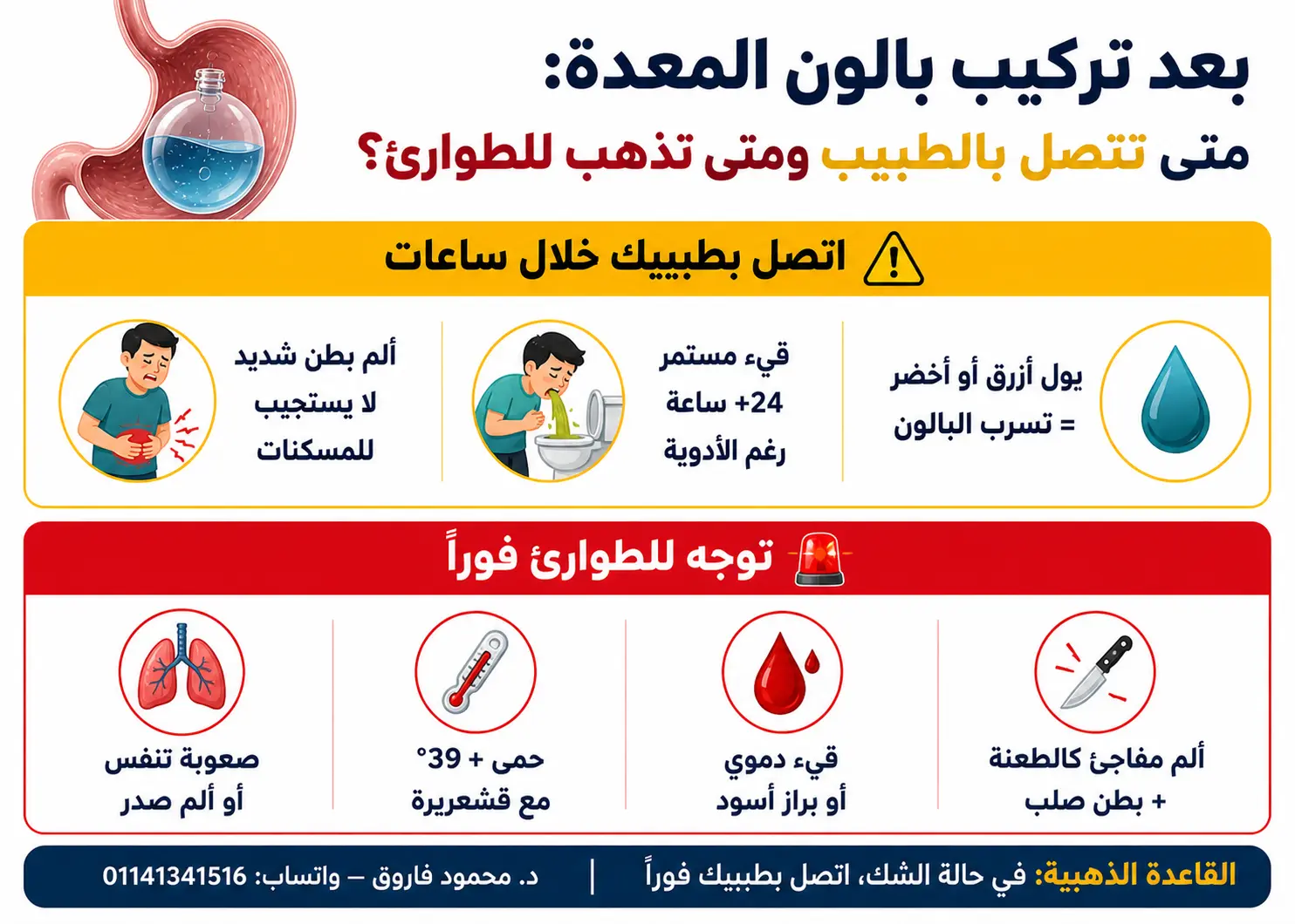 كيفية التصرف إذا واجهت مشكلة بعد عملية بالون المعدة؟