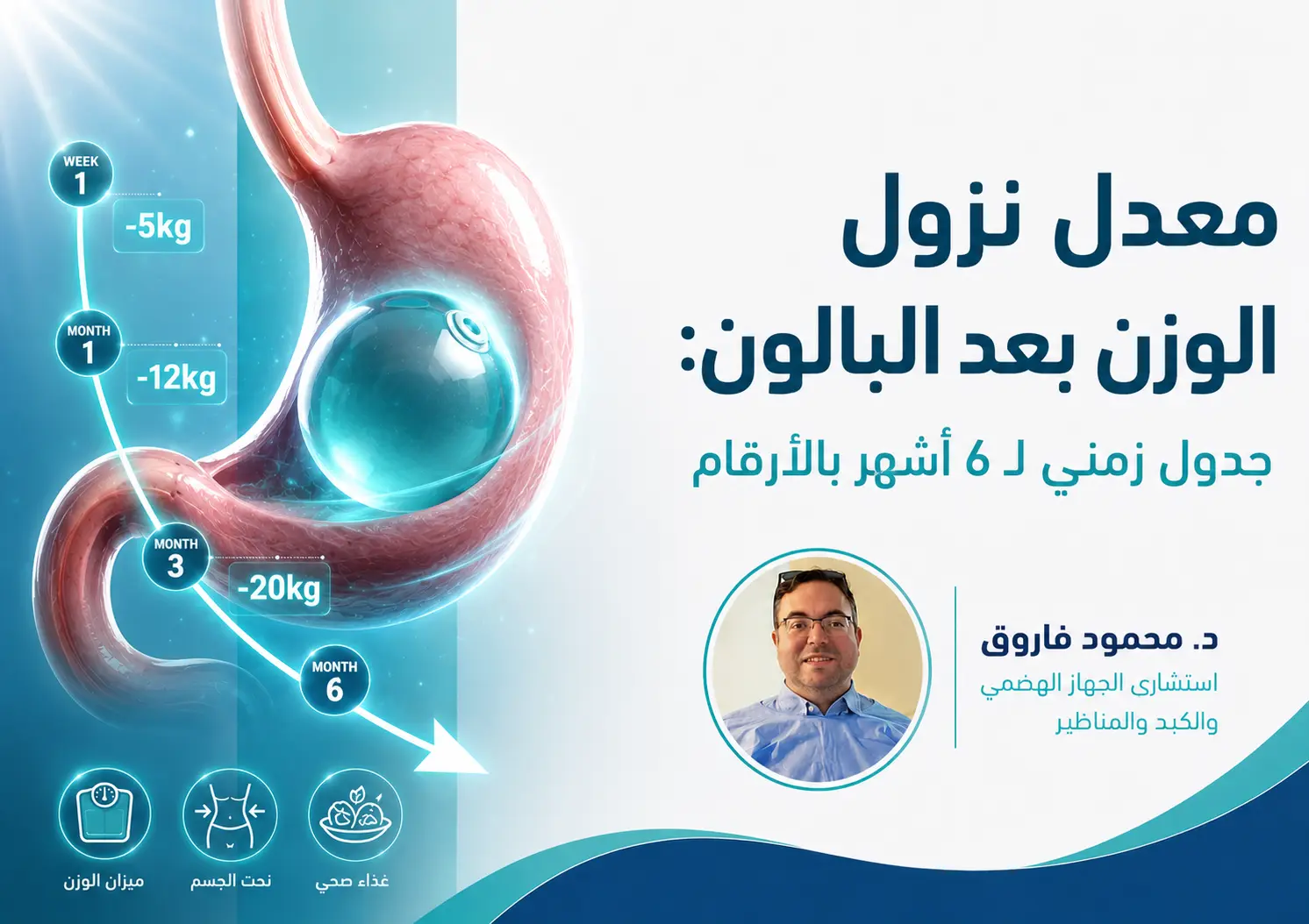 معدل نزول الوزن بعد البالون: الجدول الزمني و6 عوامل تحدد نتائجك