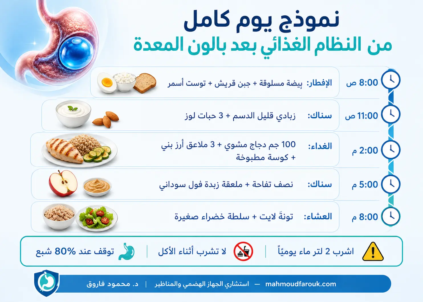 نموذج يوم كامل من النظام الغذائي بعد بالون المعدة (بعد الشهر الأول)